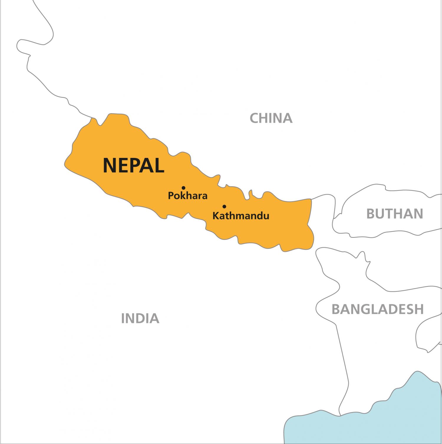 Nepal & Indien